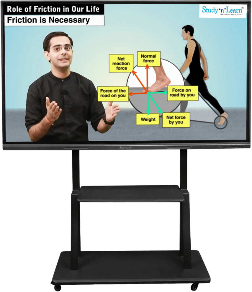 Interactive Smart Panel
